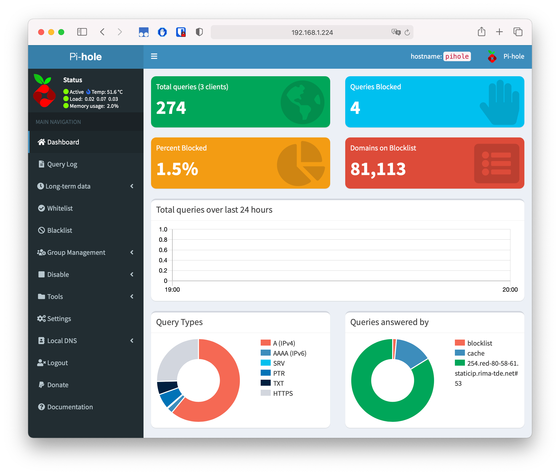 Dashboard de Pi-hole