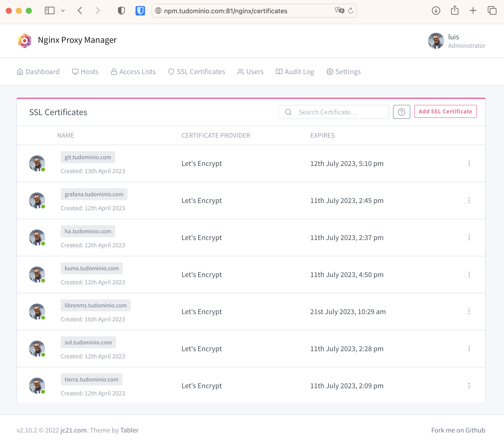 Lista de Certificados vía Let's Encrypt